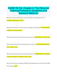 NASM 7th Ed, Chapter 2: The Personal Training Profession - Questions and Answers
