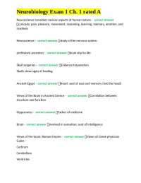 Neurobiology Exam 1: Chapter 1 - Introduction to Neuroscience