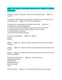 MBA 757 Exam 2: Communication and Leadership - Questions and Answers