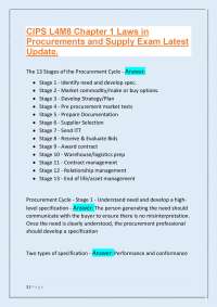 CIPS L4M8 Chapter 1 Laws in Procurements and Supply Exam Latest Update.