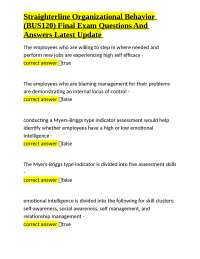 Straighterline Organizational Behavior (BUS120) Final Exam Questions and Answers