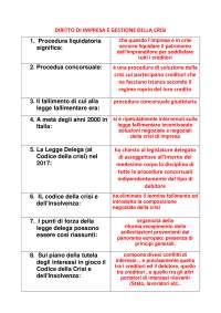 Paniere aggiornato di: DIRITTO DI IMPRESA E GESTIONE DELLA CRISI (anno 2025)