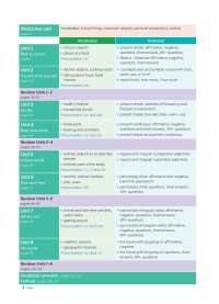 Past Continuous KP 1 - EDRTF