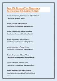 Top 200 Drugs (The Pharmacy Technician: 6th Edition) 2025