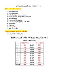 HƯỚNG DẪN LÊN ACC GUNNY