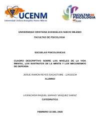 ESCUELAS PSICOLOGICAS