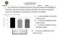 Evaluación Final de Matemáticas - Tercer Periodo: Grado Séptimo