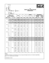 Perfiles de acero y propiedades
