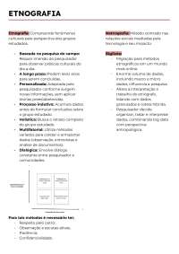 Etnografia e Netnografia: Métodos de Pesquisa em Antropologia