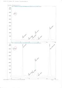 chemia organiczna widma nmr
