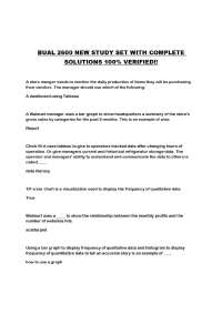 BUAL 2600 NEW STUDY SET WITH COMPLETE SOLUTIONS 100% VERIFIED!!