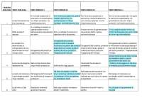 sistemi per la gestione aziendale