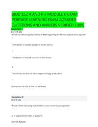 BIOD 152 A AND P 2 MODULE 6 EXAM: Female and Male Reproductive Systems