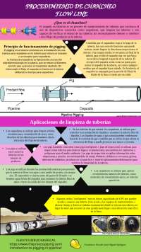 trabajo en clases 2024