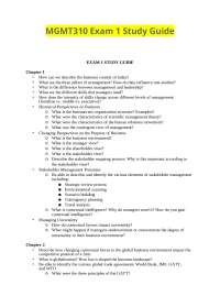 MGMT310 Exam 1 Study Guide: Business Context, Globalization, Ethics, and Strategy