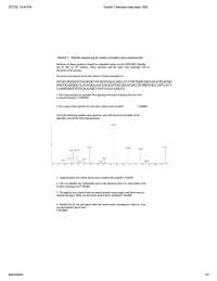 Tutorial 7 exercise mass spec 1920-Experimental Biochemistry