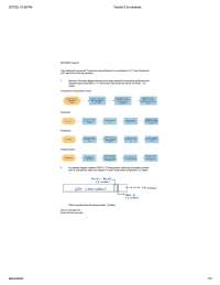 Tutorial 5 for students-Experimental Biochemistry