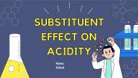 Substituent Effect on Acidity