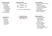 Marketing und Absatz