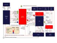 schema mare terra dettagliato approccio universitario