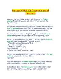 NURS 251 Frequently Tested Questions: Endocrine System and Diabetes
