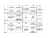 Un documento para subir otro