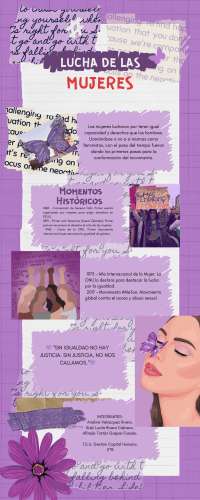 Infografia Dia de la mujer