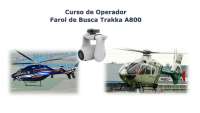 Farol de busca a800 para aeronaves de segurança pública