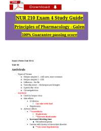 NUR 210 Exam 4 Study Guide Principles of Pharmacology - Galen tested questions