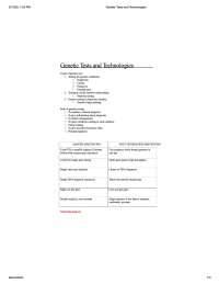 Genetic Tests and Technologies