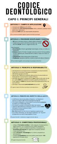 Codice Deontologico Psicologi