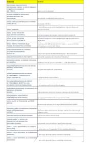 Microeconomia L36 - mercatorum