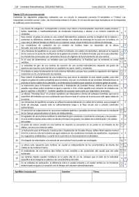 Ingeniería de la energía