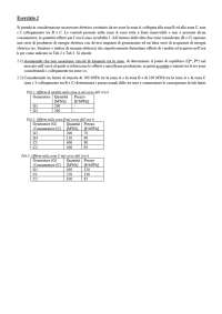 APPELLI SVOLTI - PRINCIPI DI SISTEMI ELETTRICI
