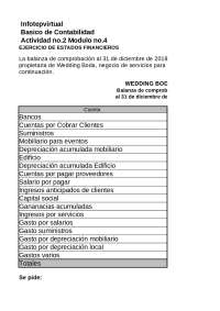Ejercicio de Estados Financieros: Wedding Boda