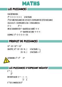 Fiche de révision maths 3ème