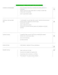 RN Pharmacology Practice Exam Questions and Answers