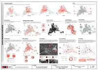 Analisis de ciudad Motupe