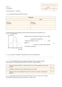 biologia dział 3 ekologia klasa 8