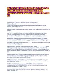 MN Dental Jurisprudence Practice Exam Questions and Answers