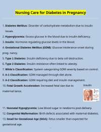 Nursing Care for Diabetes in Pregnancy