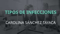 Tipos de Infecciones: Clasificación y Prevención