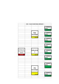 oficio de reunion para empresarios