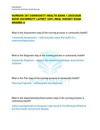 NURSING 397 COMMUNITY HEALTH EXAM 1 2025 2026 DUKE UNIVERSITY LATEST 100% REAL INSIGHT