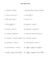 Basic rules of Integration