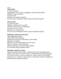 Stili che vengono utilizzati nel nuoto
