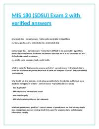 MIS 180 Exam 2: Database Management Systems - Questions and Answers