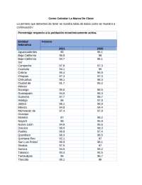 Quantica y caracteristicas