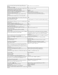 Analisi matematica paniere
