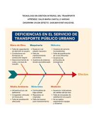 • Evidencia: Bitácora de procesos desarrollados en la competencia. GA7-220201501-AA4-EV02